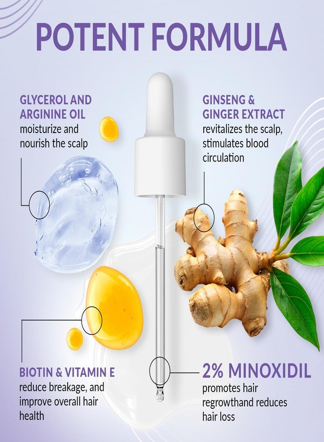 ANTROLIFE مينوكسيديل للنساء 2% - سيروم لنمو الشعر للنساء + فيتامين هـ، جينسنغ، خلاصة الزنجبيل، بيوتين - علاج فعال لتساقط الشعر وإعادة إنباته وتكثيفه - Image 3